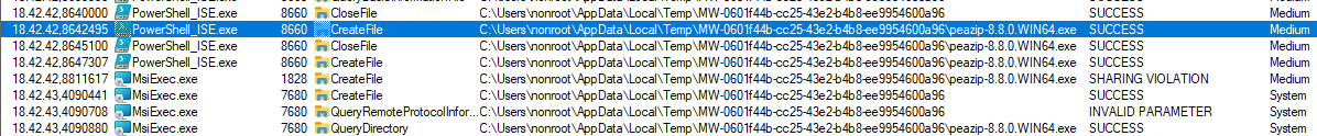 Local privilege escalation vulnerabilities in PeaZip MSI installer