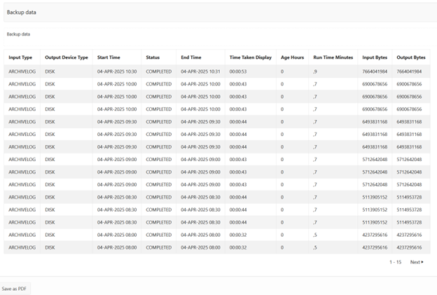 Backup data-1