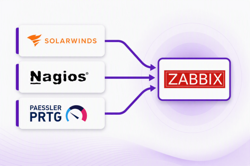 migrating to Zabbix